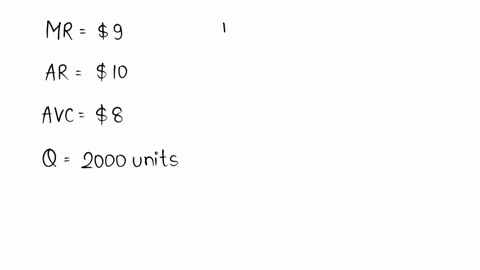 37-a-monopolistically-competitive-profit-maximizing-firm-is-currently-producing-and-selling-2000-units-of-output-at-this-output-level-marginal-revenue-is-9-average-revenue-is-10-and-the-aver-47368