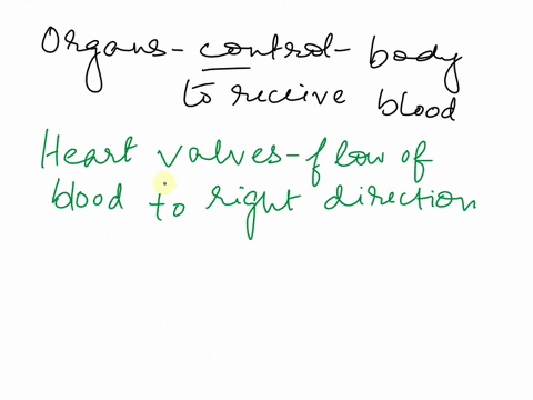 how-does-the-body-control-which-organs-will-receive-blood-what-role-does-the-sympathetic-parasympathetic-nervous-system-have-63812