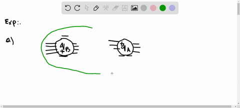 a-spherical-conductor-radius-r-that-is-neutrally-charged-has-two-spherical-cavities-a-and-b-of-radii-and-b-respectively-charges-q-and-qbare-placed-at-the-center-of-the-two-cavities-by-using-61692