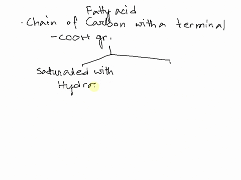 3-unsaturated-fatty-acids-don-have-any-double-bonds-between-adjacent-carbon-atoms_-contain-oxygen-atoms-bonded-to-carbon-atoms-all-along-the-length-of-the-fatty-acid-c-have-at-least-one-doub-61423