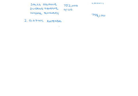 presented-below-is-income-statement-and-dividend-information-of-the-nebraska-corporation-for-the-year-ended-december-312024-sales-revenue-752000-cost-of-goods-sold-410000-salaries-expense-101000-insur