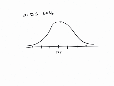 the-lengths-of-mature-trout-in-a-local-lake-are-approximately-normally-distributed-with-a-mean-of-125-inches-and-a-standard-deviation-of-16-inches_-fill-in-the-indicated-boxes_-125-16-k-30-m-50747