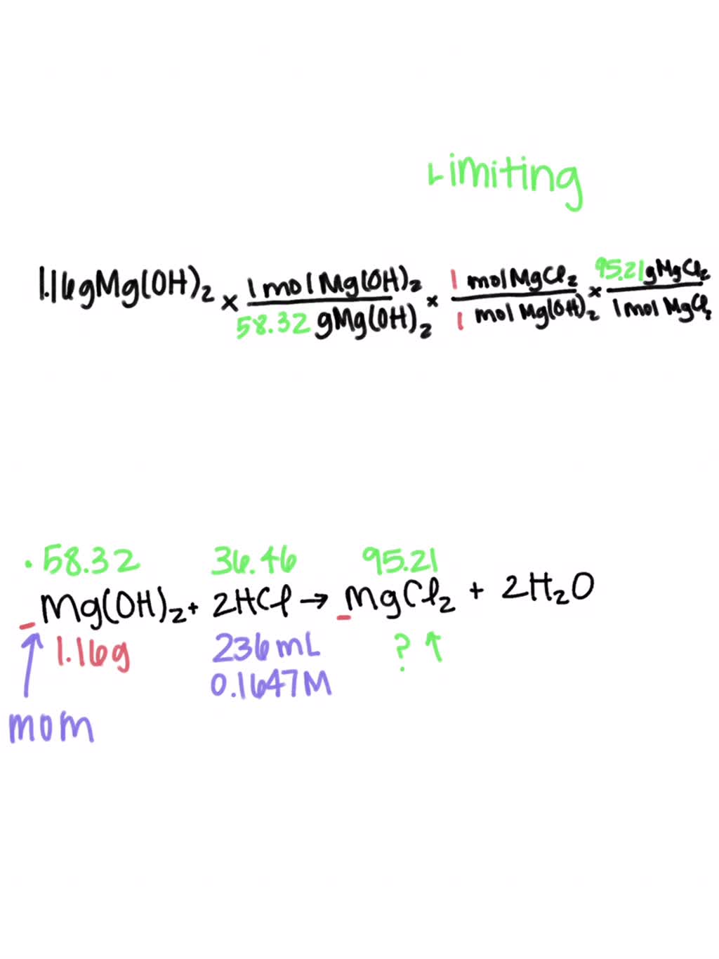 SOLVED Milk of magnesia, an overthecounter antacid liquid, is a