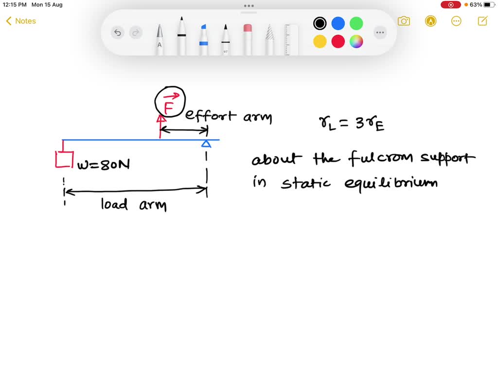 solved-the-lever-shown-below-the-load-and-effort-force-are-balanced