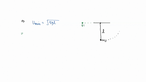 a-ball-of-mass-m-is-attached-to-one-end-of-a-light-rod-of-length-l-the-other-end-of-which-is-hinged-what-minimum-velocity-v-should-be-imparted-to-the-ball-downwards-so-that-it-can-complete-the-circle