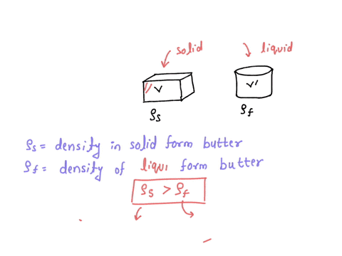 when-butter-melts-it-turns-to-liquid-and-fills-the-container-this-proves-that-the-quantity-of-of-matter-increases-when-matter-is-melted-true-or-false-then-reason-85109