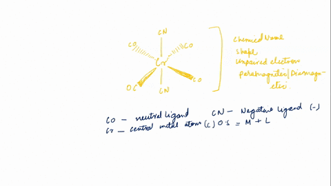 Q6: Consider complex K4 [Fe (CN)6] a) Write down the IUPAC...