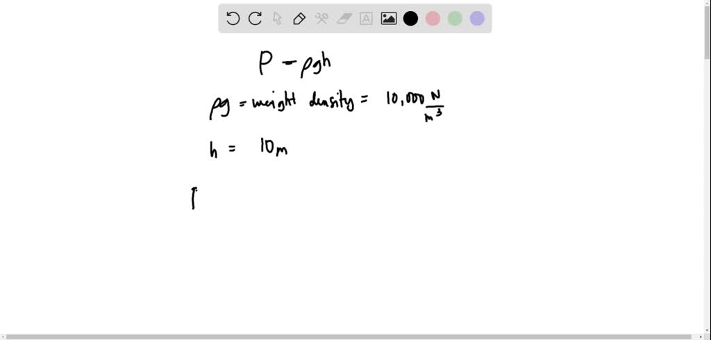 Solved: Calculate, In Kpa, The Pressure Exerted By A Column Of Water 