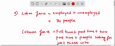 an-economy-has-100-people-divided-among-the-following-groups-25-have-full-time-jobs-20-have-one-part-time-job-5-have-two-part-time-jobs-10-would-like-to-work-and-are-looking-for-jobs-10-woul-68887