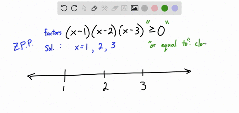 solve-each-polynomial-inequality-and-graph-the-solution-set-on-a-real-number-line-express-each-s-155-76494