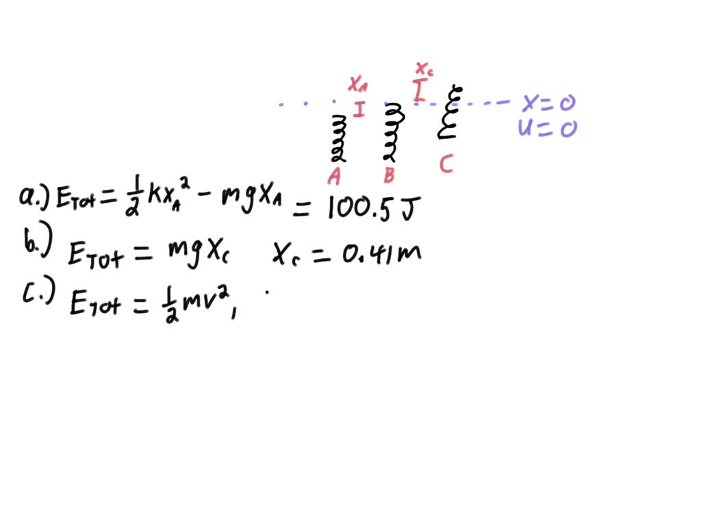 SOLVED A child's pogo stick (Fig. P5.81) stores energy in a spring (k