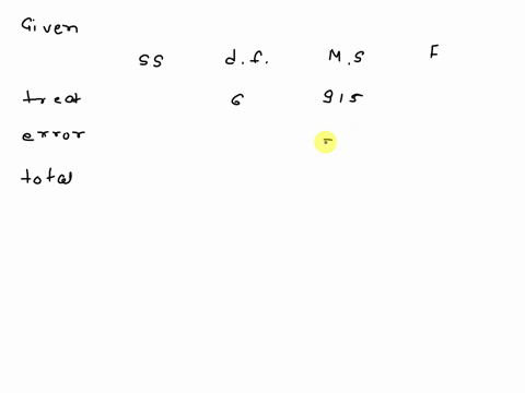 consider-the-following-table-ss-df-ms-f-among-treatments-6-6-915-915-error-30526-30526-total-945838-945838-19-19-step-2-of-8-calculate-the-sum-of-squares-of-experimental-error-please-round-y-85474
