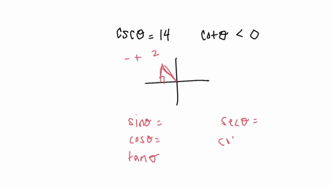 find-the-exact-values-of-the-remaining-trigonometric-functions-of-satisfying-the-given-conditions-if-an-answer-is-undefined-enter-undefined-csc-0-14-cot-0-sin-0-cos-0-tan-0-sec-0-cot-0-81402