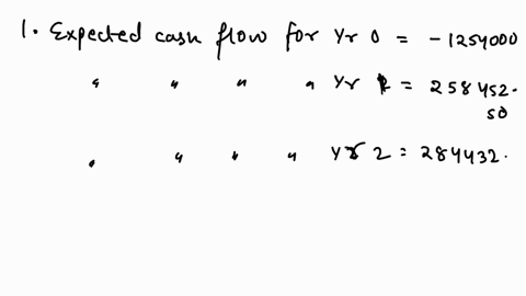 question-2-discounted-cash-flows-and-project-20-marks-buy-right-pty-ltd-is-considering-the-capital-project-described-below-the-project-is-considered-a-strategic-growth-enhancer-and-scale-enh-87447