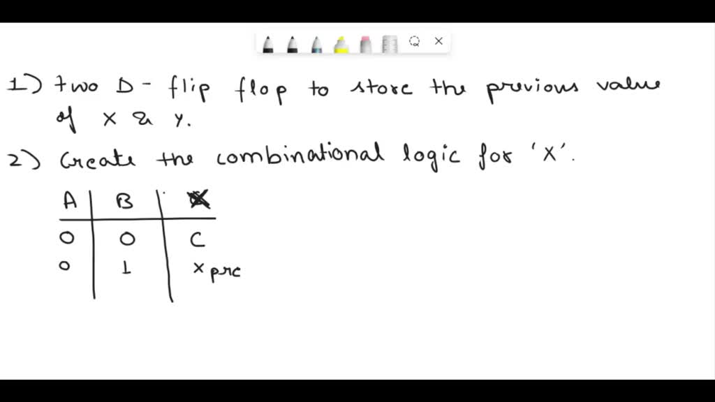 SOLVED: ABC - XY flip-flop: An "ABC - XY flip-flop" receives as input a ...