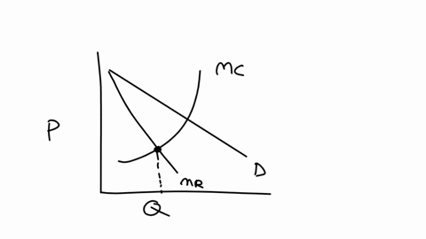 collusion-in-oligopolistic-markets-will-lead-to-a-firms-setting-price-where-industry-marginal-revenue-is-equal-to-marginal-costs-and-supernormal-profits-being-earned-b-firms-setting-price-where-indust