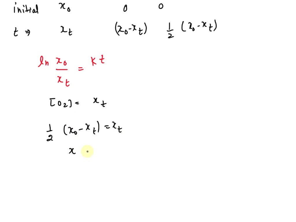 SOLVED: A reaction 2NO2 -> 2NO + O2 is first order with a rate constant ...