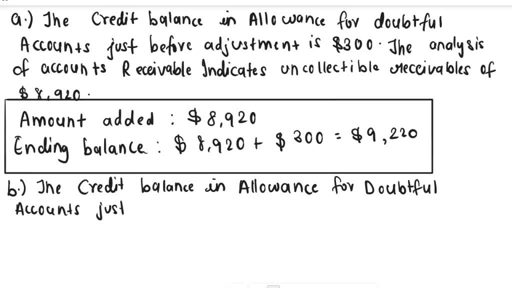 SOLVED: A trial balance before adjustments included the following ...