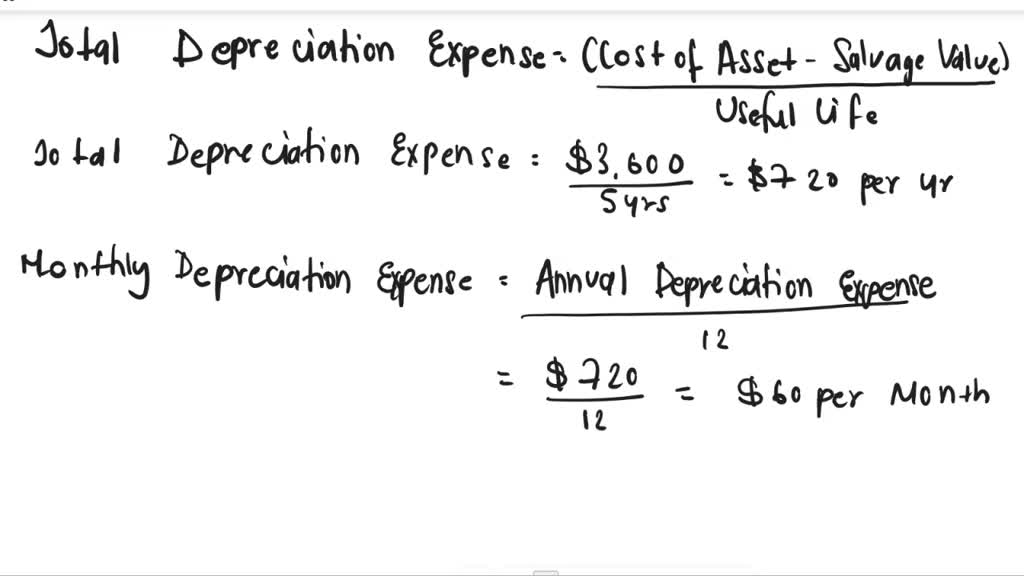 Calculation of Book Value On June 1, 20, a depreciable asset was