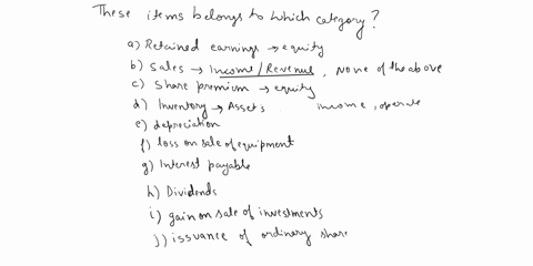 8-for-each-item-belowindicate-to-which-category-of-elements-of-financial-statements-it-belongs-assetliabilitiesequitynone-of-them-aretained-earnings-cshare-premium-edepreciationginterest-pay-56008