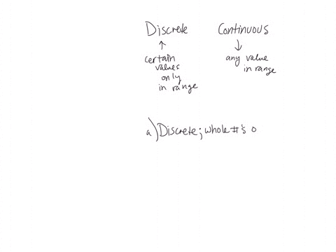 for-the-following-numerical-variables-state-whether-each-is-discrete-or-continuous-a-the-number-of-4-46014
