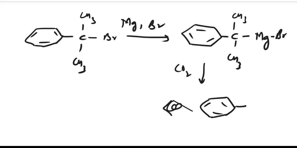 Two of the methods for converting alkyl halides to carboxylic acids are ...