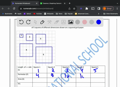 can-anyone-answer-this-question-to-explore-the-relationship-between-length-in-cm-and-perimeter-in-cm-length-in-cm-and-area-in-cm-of-5-squares-of-different-dimensions-drawn-on-squared-grid-pa-44006