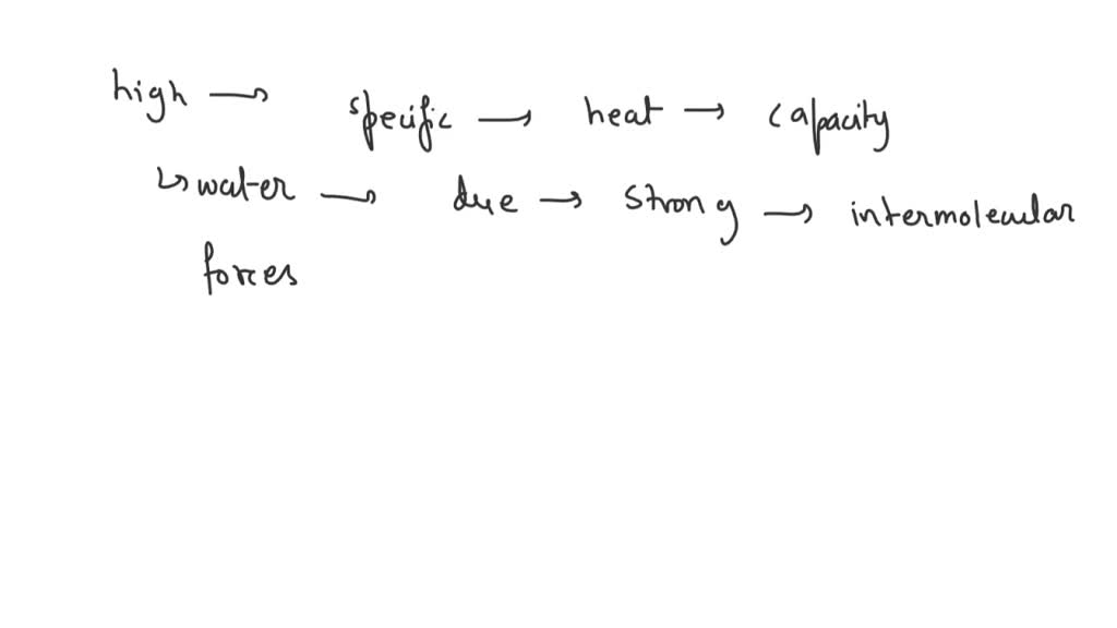 Water can absorb or release a large amount of heat energy with little