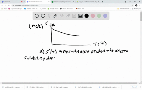 the-quantity-of-oxygen-that-can-dissolve-in-water-depends-on-the-temperature-of-the-water-so-thermal-pollution-influences-the-oxygen-content-of-water-the-graph-shows-how-oxygen-solubility-s-varies-a-3