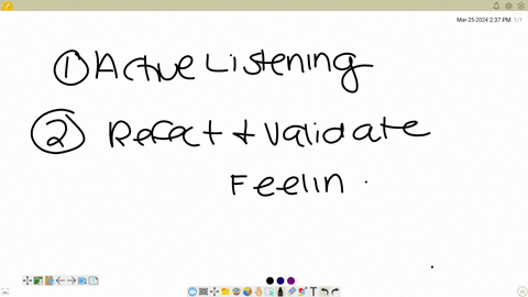 im-upset-ive-been-caring-for-mrs-fisher-and-she-is-sharing-information-about-her-feelings-of-dying-and-i-just-dont-know-how-to-respond-to-her-what-are-four-therapeutic-communication-techniques-the-nur