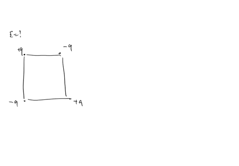 four-charged-particles-are-at-he-corners-of-a-square-as-shown-in-the-figure-each-charge-is-of-iql-2-pc-two-being-positive-ad-two-negative-calculate-the-electric-feld-e-at-the-center-of-the-s-98818