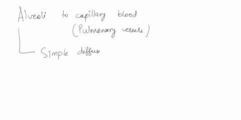 what-is-the-mechanism-of-gas-exchange-between-alveoli-and-pulmonary-capillaries-60937