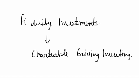 14-3points-fidelity-investments-recently-introducedcharitable-giving-investingas-a-unique-new-product-that-would-allow-customers-to-buy-shares-of-stock-for-the-purposes-of-sharingthe-returns-45885