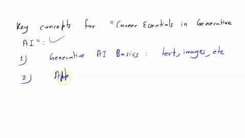 career-essentials-in-generative-ai-by-microsoft-and-linkedin-exam-question-and-answers-2515