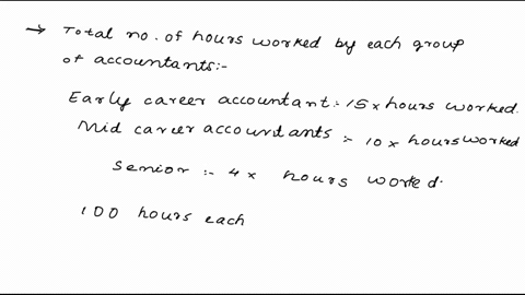 an-accounting-firm-bills-its-hours-at-various-rates-dependent-on-experience-early-career-accountants-bill-at-a-rate-of-95-per-hour-mid-career-at-120-per-hour-and-senior-at-150-per-hour-a-gro-41435