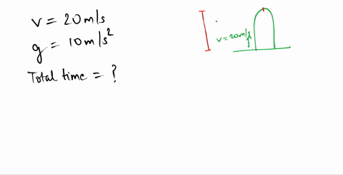 a-box-is-thrown-in-the-upward-direction-with-a-velocity-of-20-ms-what-will-the-total-time-it-takes-to-come-back-take-g10ms2