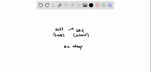 when-both-a-solute-and-solvent-are-solids-they-are-said-to-be-either-miscible-or-immiscible_-true-false-74723