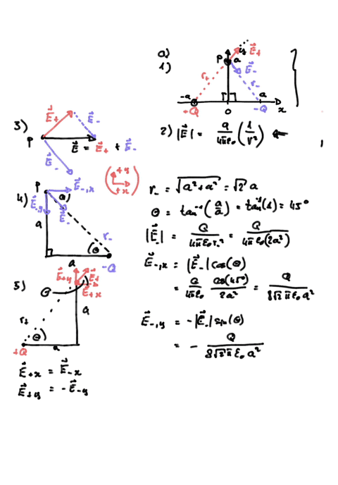 part-2-goals-calculate-the-electric-field-vector-that-is-produced-by-more-than-one-point-charge-two-equal-but-opposite-point-charges-are-located-on-the-x-axis-q-at-x-and-qatx-a-the-goal-is-t-52041