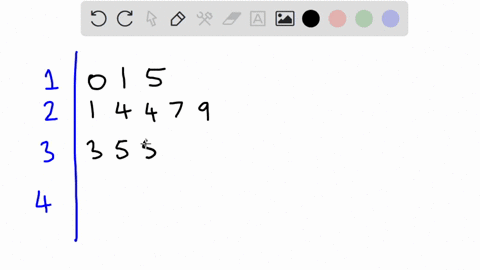 determine-the-original-set-of-data-1-0-1-5-2-1-4-4-7-9-3-3-5-5-5-7-9-4-0-1-legend-10-represents-10-the-original-set-of-data-is-_______-use-a-comma-to-separate-answers-as-needed-use-ascending-07165