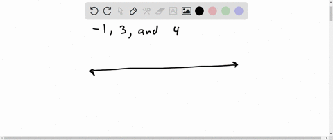 the-critical-points-of-a-rational-inequality-are-1-3-and-4-which-set-of-points-can-be-tested-to-find-a-complete-solution-to-the-inequality-x-1-and-x-35-x-1-x-3-and-x-4-o-x-2-x-2-and-x-5-o-x-75856