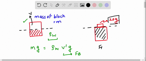 a-rectangular-wooden-block-of-weight-w-floats-with-exactly-one-half-of-its-volume-below-the-waterline-masses-are-stacked-on-top-of-the-block-until-the-top-of-the-block-is-level-with-the-wate-29673