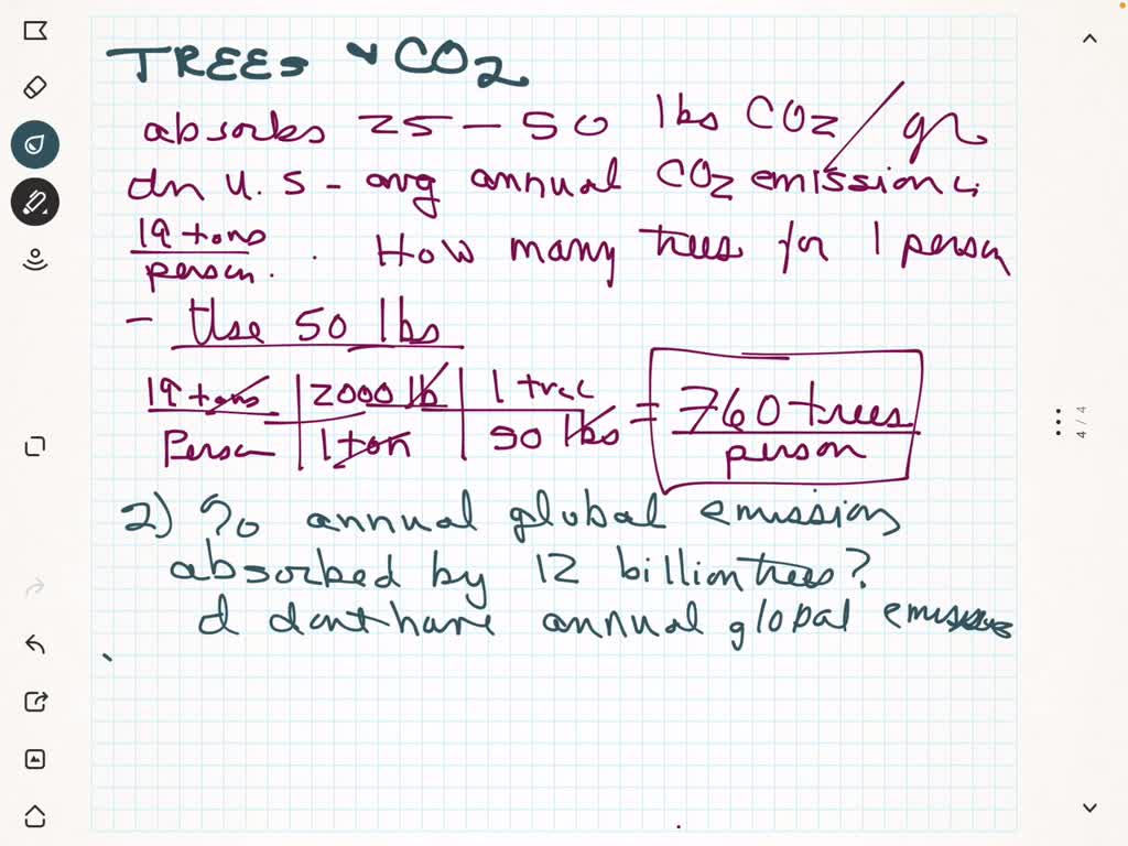 SOLVED An averagesized tree absorbs 25 to 50 pounds of carbon dioxide