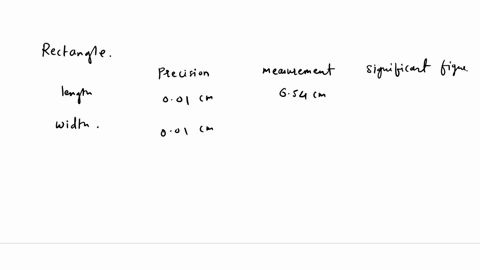 introdudng-measurements-in-the-laboratory-shapes-experimental-data-shape-sheet-id-code-shape-_-dimensions-length-rectangle-width-precision-measurement-significant-figures-circle-diameter-dat-46688