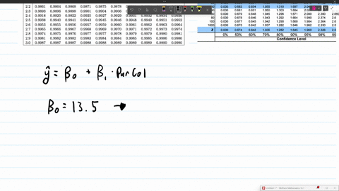 now-lets-analyze-the-data-using-a-univariate-regression-using-the-same-dataset-you-construct-a-dummy-variable-parcol-which-is-equal-to-1-if-at-least-one-of-the-persons-parents-graduated-from-college-a
