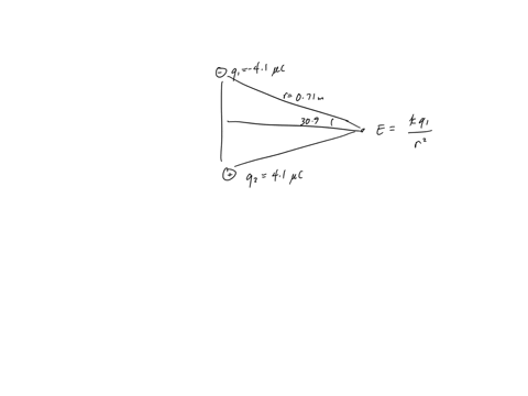 two-point-charges-are-lying-on-the-y-axis-as-in-the-figure-91-410-uc-and-92-410-hc-they-are-equidistant-from-the-point-p-which-lies-on-the-x-axis_-a-find-the-electric-field-vector-field-at-p-36814