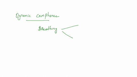 breathe-at-twice-her-normal-sufferer-finds-she-has-to-an-asthma-dynamic-compliance-rate-how-does-that-affect-her-29592