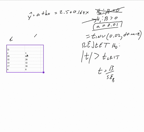 16-the-data-in-the-table-is-the-computer-output-from-a-least-squares-linear-regression-analysis-on-set-of-20-sample-for-y-abx-predictor-constant-coef-se-coef-25-0134-0164-0057-student-a-want-54923