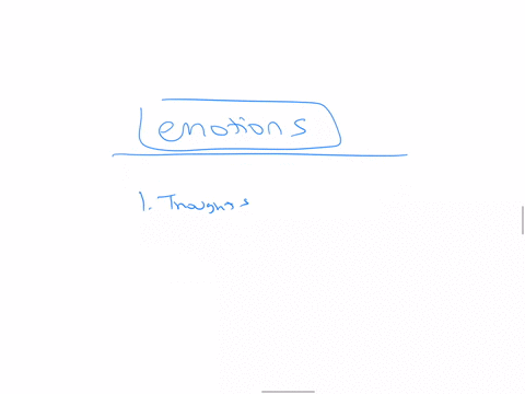 self-and-social-awareness-includes-the-ability-to-identify-thoughts-_______-intentions-and-bias-of-oneself-and-others-group-of-answer-choices-hopes-goals-dislikes-emotions