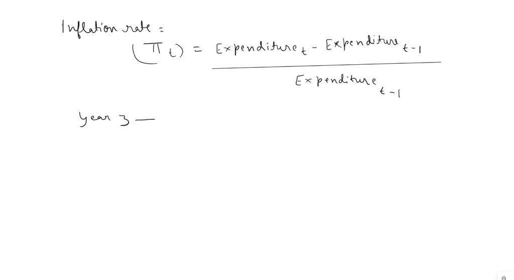 SOLVED The table below shows the total expenditure on a basket of