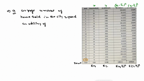 an-economic-survey-is-designed-to-estimate-the-average-amount-spent-on-utilities-for-households-in-city-since-no-list-of-households-is-available-cluster-sampling-is-used-with-wards-forming-t-15102